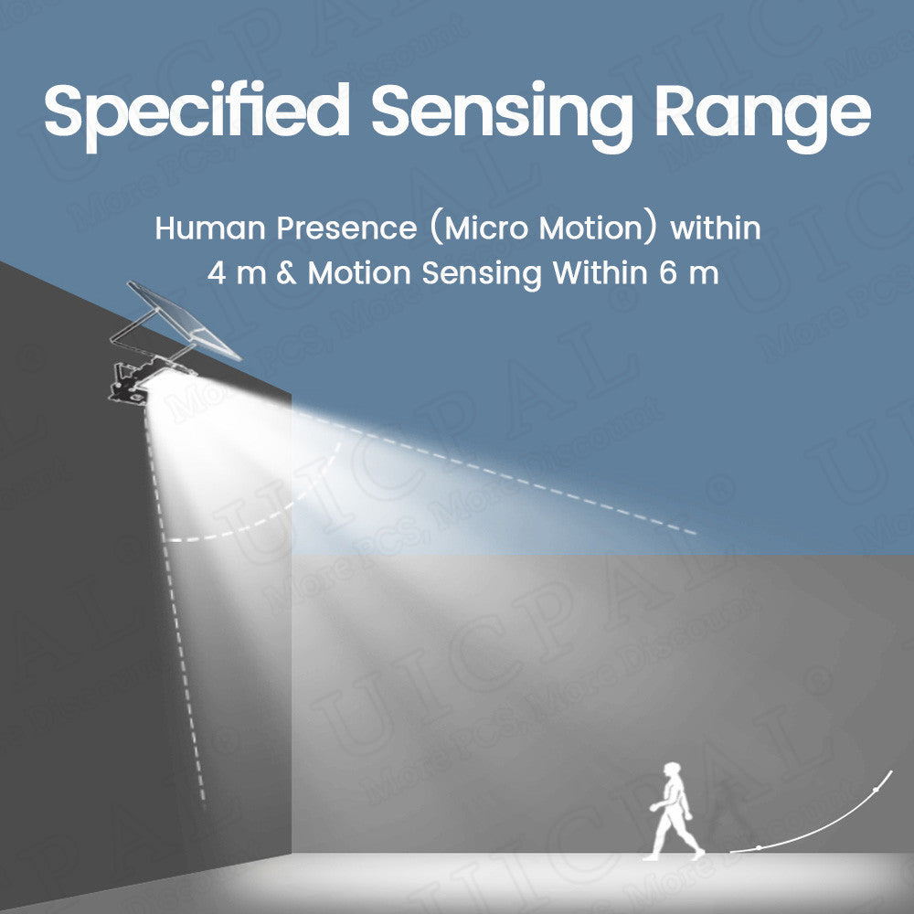 Statior 24GHz FMCW Human Presence Radar Sensor Module