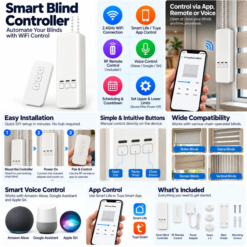 Smart blind motor with RF remote control