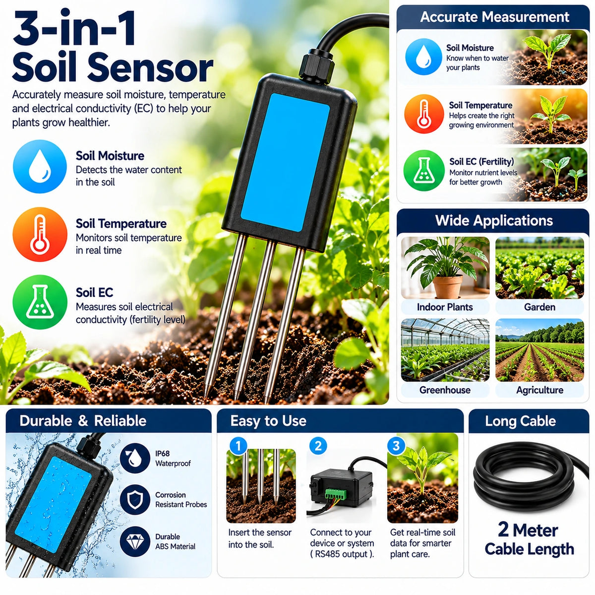 A 3-in-1 soil sensor kit featuring a blue and black digital soil meter with a black cable, shown alongside informational graphics detailing its functions in measuring soil moisture, temperature, and electrical conductivity (EC) for indoor plants, gardens, and greenhouses.