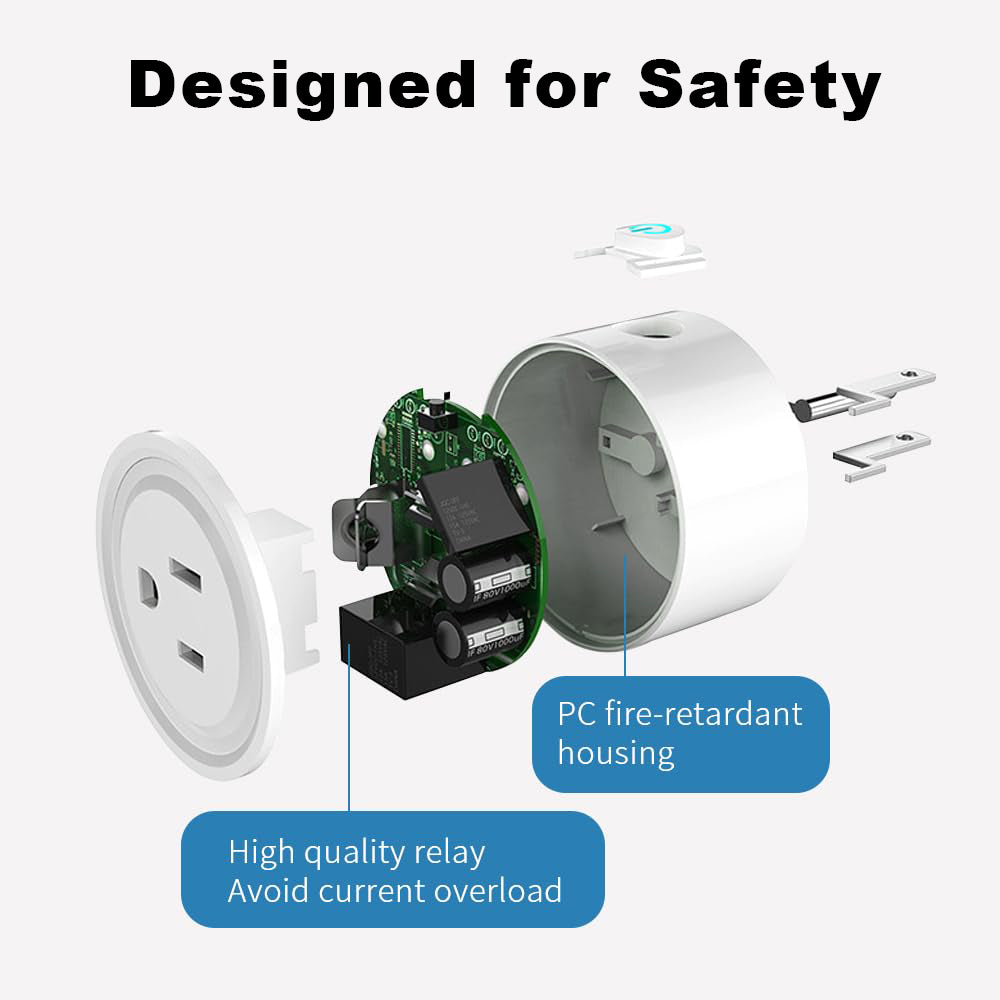 Diagram of a safety-focused electrical outlet with labeled components on a white background.