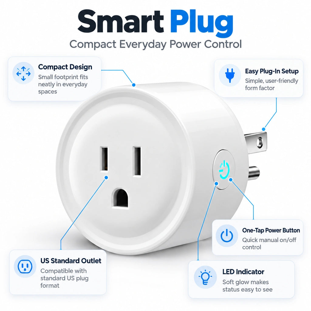 A white smart power plug shown on a light gray background with callout labels explaining its features, including compact design, US standard outlet, one-tap power button, LED indicator, and easy plug-in setup.